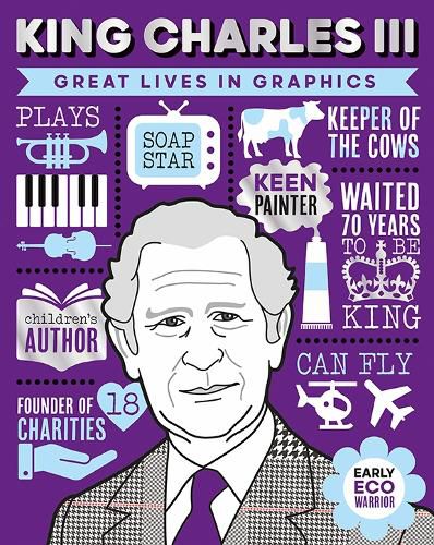 Cover image for Great Lives in Graphics: King Charles III