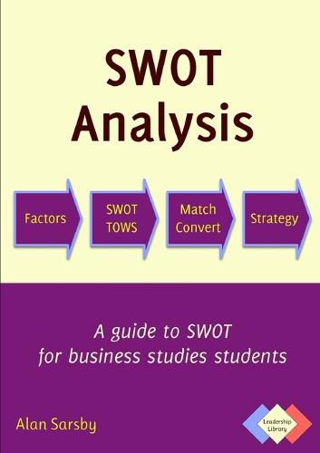 Cover image for Swot Analysis: A Guide to Swot for Business Studies Students