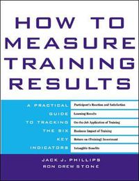 Cover image for How to Measure Training Results