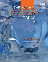 Cover image for Loose Leaf the Micro Economic Today