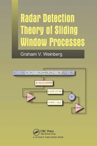 Cover image for Radar Detection Theory of Sliding Window Processes