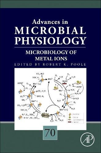 Microbiology of Metal Ions