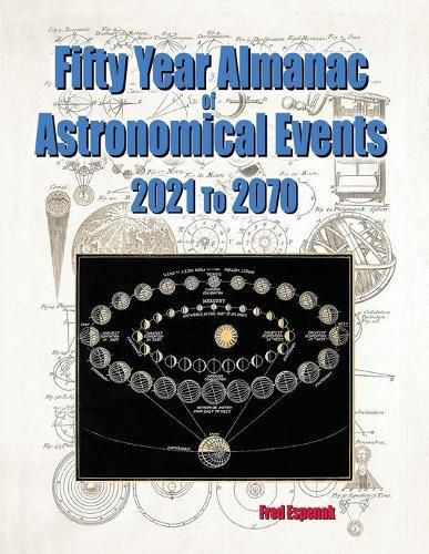 Cover image for Fifty Year Almanac of Astronomical Events - 2021 to 2070