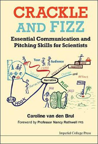 Cover image for Crackle And Fizz: Essential Communication And Pitching Skills For Scientists