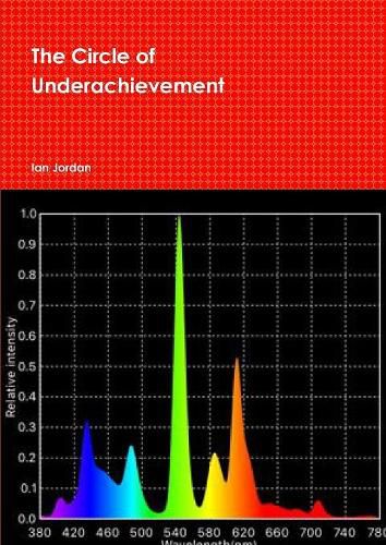 Cover image for The Cicle of Underachievement