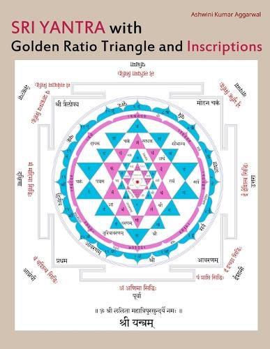 Cover image for Sri Yantra with Golden Ratio Triangle and Inscriptions