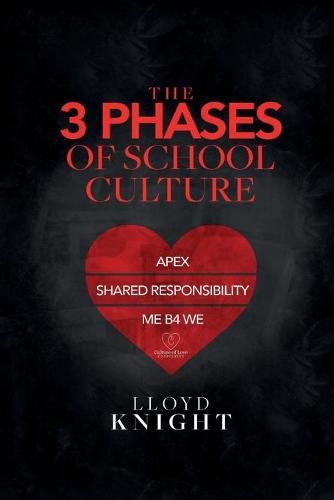 Cover image for 3 Phases of School Culture