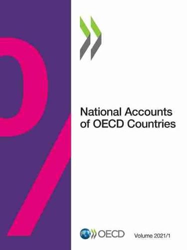 Cover image for National accounts of OECD countries: Vol. 2021/1