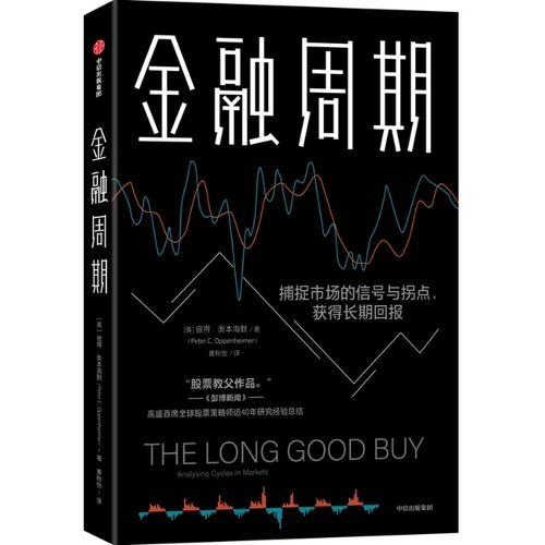 Cover image for The Long Good Buy