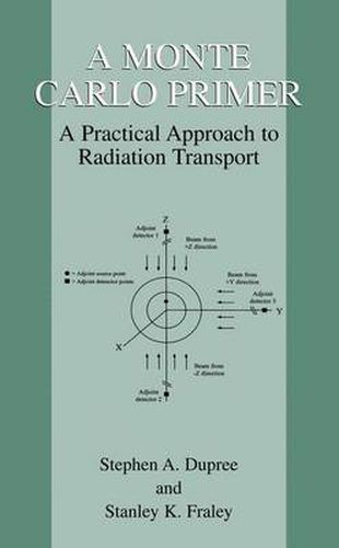 A Monte Carlo Primer: A Practical Approach to Radiation Transport