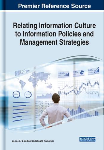 Cover image for Relating Information Culture to Information Policies and Management Strategies