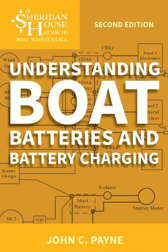 Cover image for Understanding Boat Batteries and Battery Charging