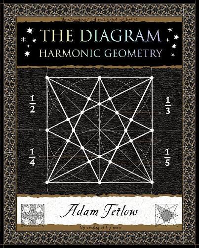 Cover image for The Diagram: Harmonic Geometry