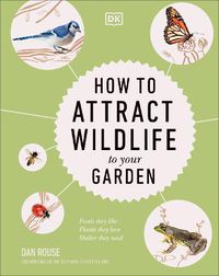 Cover image for How to Attract Wildlife to Your Garden: Foods They Like, Plants They Love, Shelter They Need
