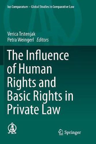 The Influence of Human Rights and Basic Rights in Private Law