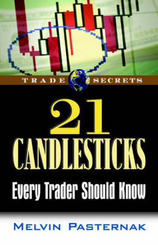 Cover image for 21 Candlesticks Every Trader Should Know