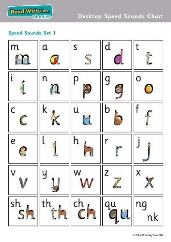 Cover image for Read Write Inc. Phonics: Desktop Speed Sounds Chart Pack of 10