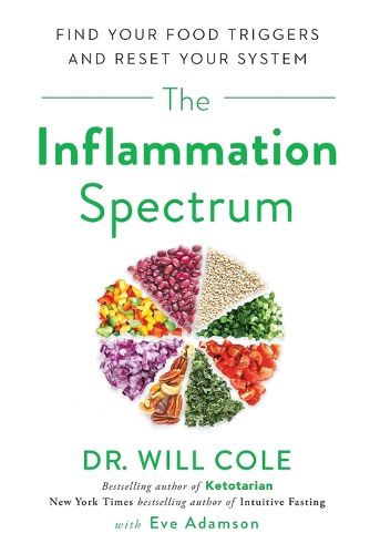 Cover image for The Inflammation Spectrum: Find Your Food Triggers and Reset Your System