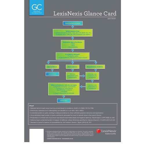 Cover image for LexisNexis Glance Card: Tort Law (Negligence) at a Glance