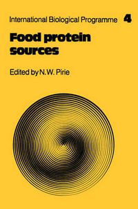 Cover image for Food Protein Sources