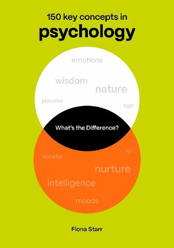 Cover image for What's the Difference? Psychology