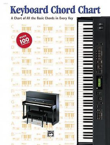 Cover image for Keyboard Chord Chart