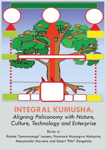 Cover image for Integral Kumusha: Aligning Policonomy with Nature, Culture, Technology and Enterprise