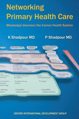 Cover image for Networking Primary Health Care: Mississippi discovers the Iranian Health system