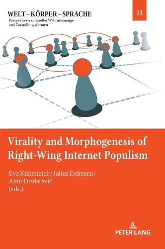 Virality and Morphogenesis of Right Wing Internet Populism