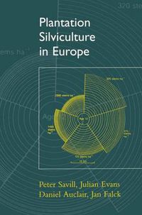 Cover image for Plantation Silviculture in Europe