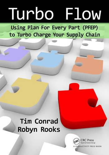 Cover image for Turbo Flow: Using Plan for Every Part (PFEP) to Turbo Charge Your Supply Chain