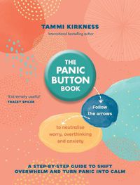 Cover image for The Panic Button Book