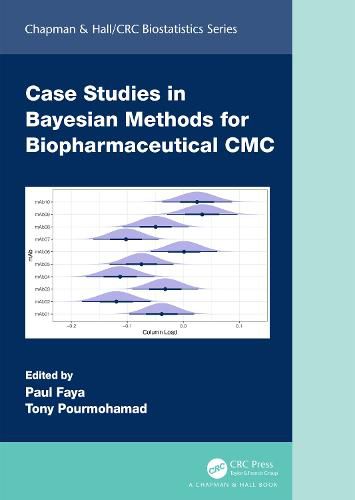 Cover image for Case Studies in Bayesian Methods for Biopharmaceutical CMC