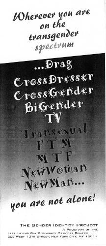 Cover image for Imagining Transgender: An Ethnography of a Category