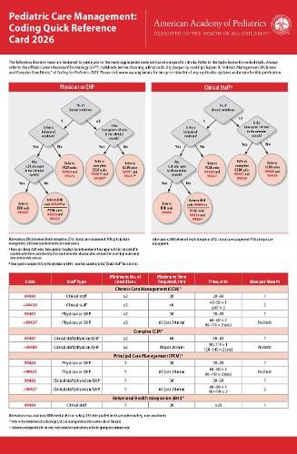Cover image for Pediatric Care Management