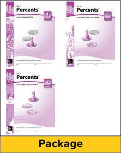 Cover image for Key to Percents, Books 1-3 Set