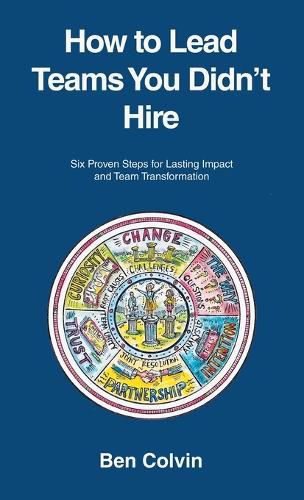 Cover image for How to Lead Teams You Didn't Hire