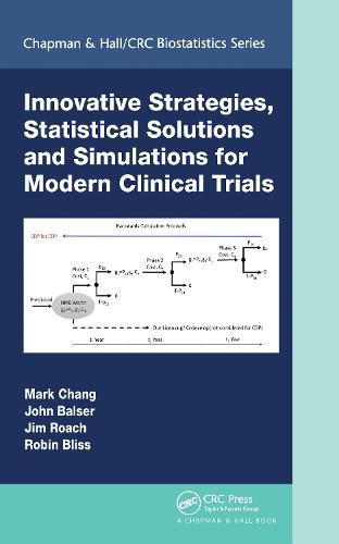 Cover image for Innovative Strategies, Statistical Solutions and Simulations for Modern Clinical Trials