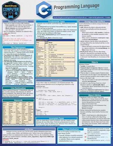 Cover image for C++ Programming Language: A Quickstudy Laminated Reference