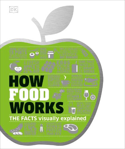 Cover image for How Food Works: The Facts Visually Explained
