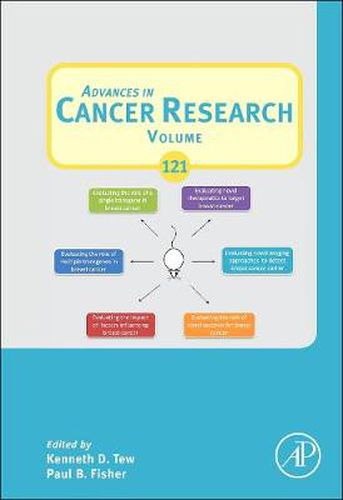 Advances in Cancer Research