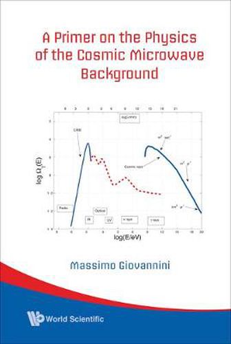 Cover image for Primer On The Physics Of The Cosmic Microwave Background, A