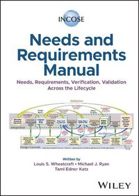 Cover image for INCOSE Needs and Requirements Manual