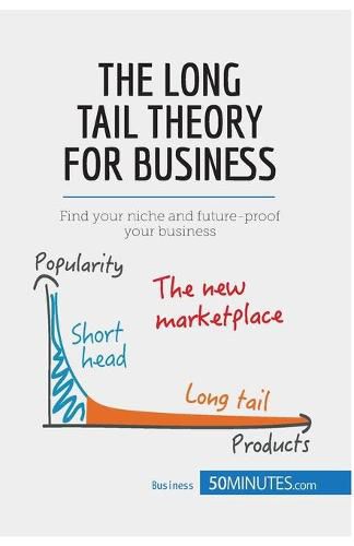 The Long Tail Theory for Business: Find your niche and future-proof your business