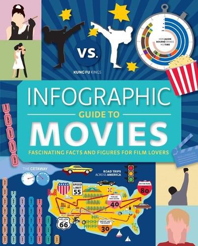 Cover image for Infographic Guide to Movies