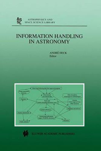 Cover image for Information Handling in Astronomy