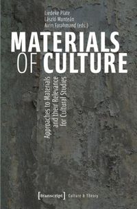 Cover image for Materials of Culture