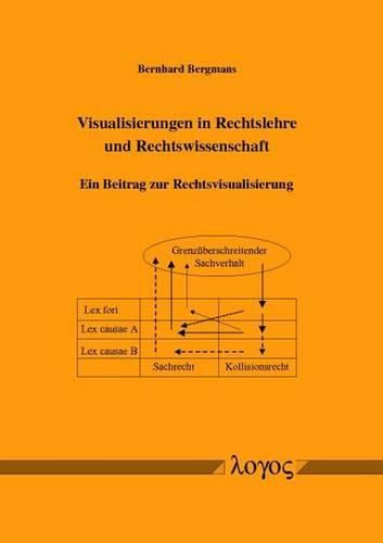 Cover image for Visualisierungen in Rechtslehre Und Rechtswissenschaft: Ein Beitrag Zur Rechtsvisualisierung