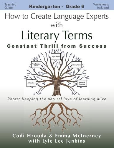 Cover image for How to Create Language Experts with Literary Terms