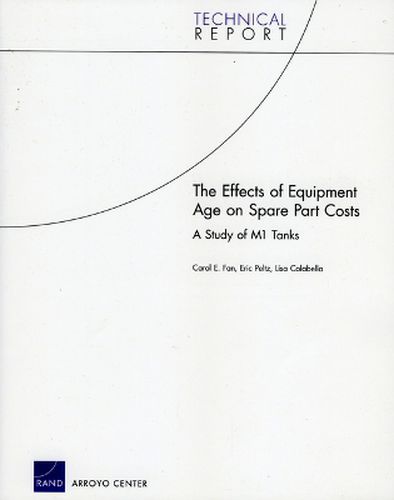 The Effects of Equipment Age on Spare Part Costs: A Study of M1 Tanks